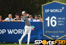 Official World Golf Rankings